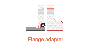 System KAN-therm Groove
